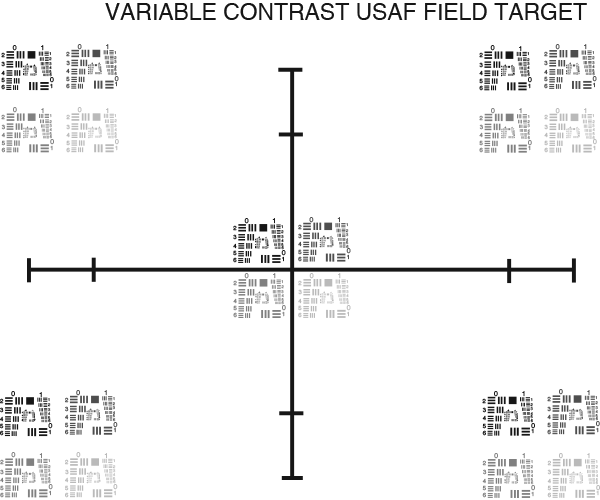 Beispiel eines USAF-1951-Testbilds